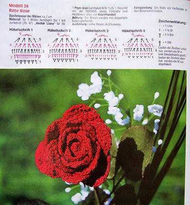 Revije-kvačkane rože - foto