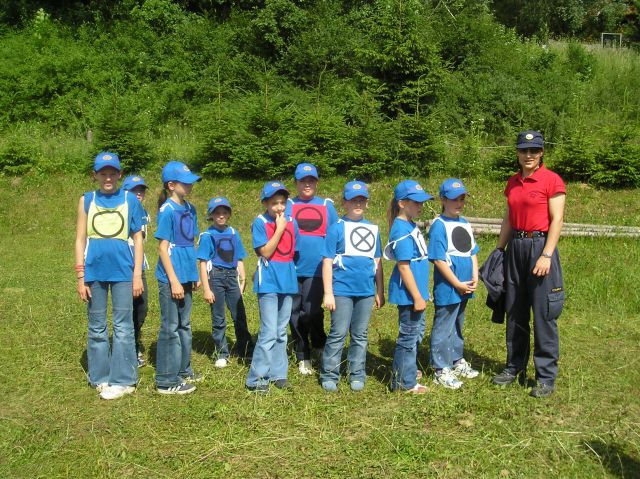 MLADINA V DRUŠTVU - foto