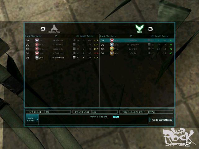 WorTex Squad 2009-2010 - foto