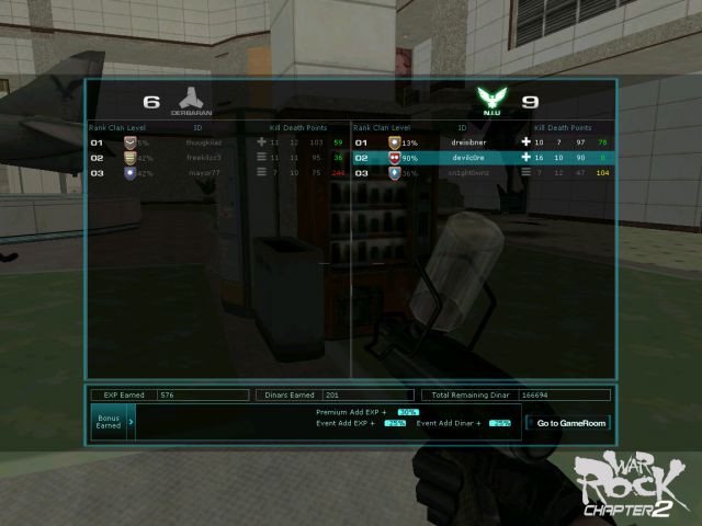 WorTex Squad 2009-2010 - foto
