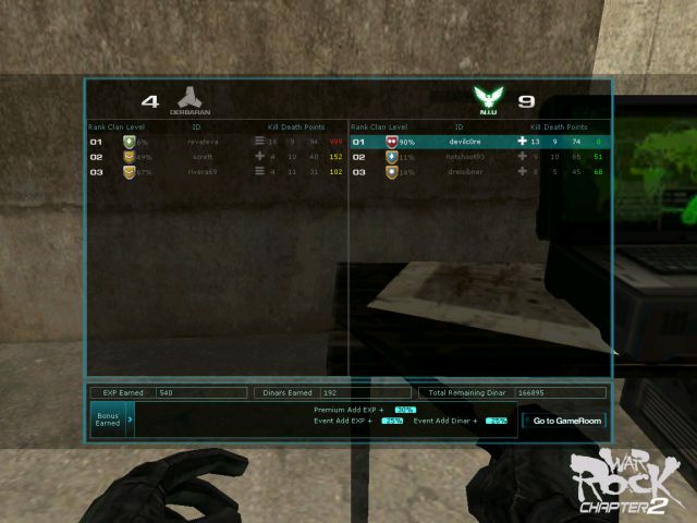 WorTex Squad 2009-2010 - foto
