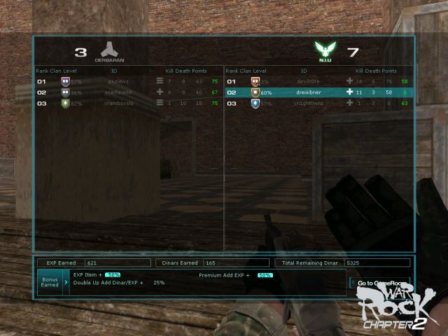 WorTex Squad 2009-2010 - foto