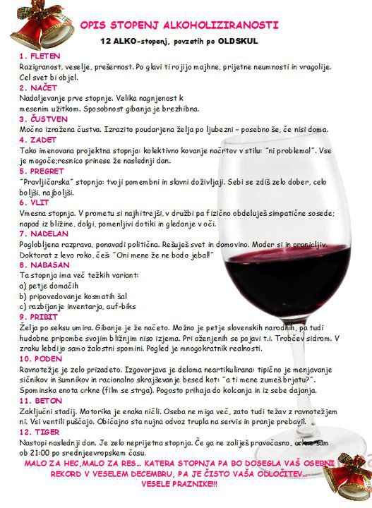 Fore - foto povečava