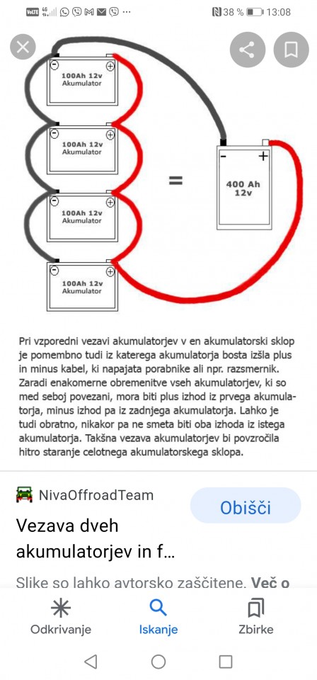 Aku - foto povečava