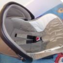 Peg Perego lupinica Primo Viaggio SL