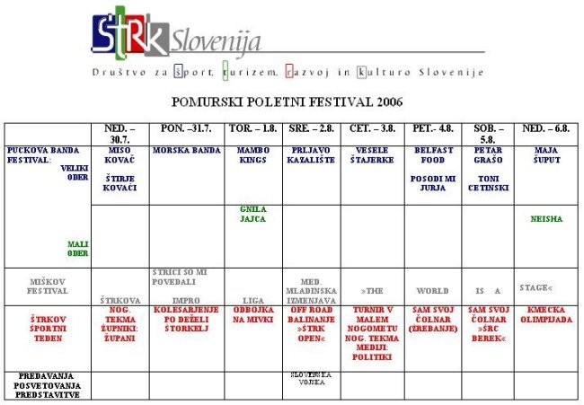 Razno - foto povečava