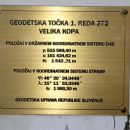 Geodetska točka