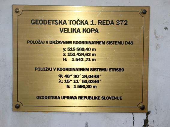 Geodetska točka