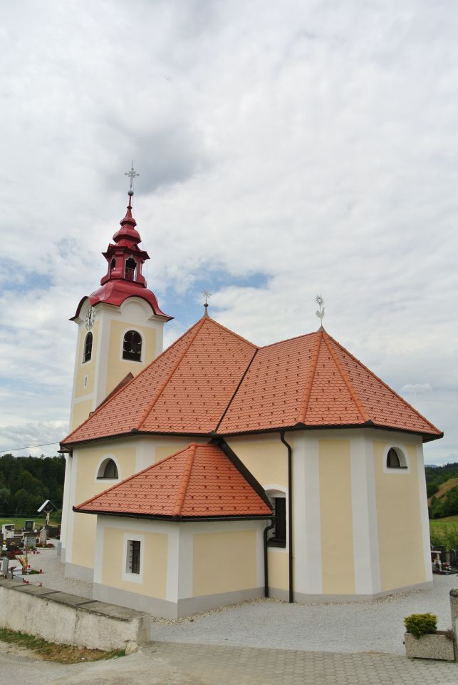 Cerkev Sv. Ane, Zgornja Jablanica