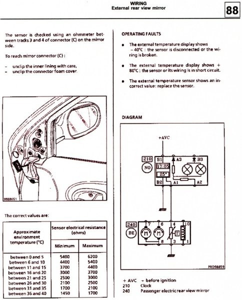 Senzor - foto povečava