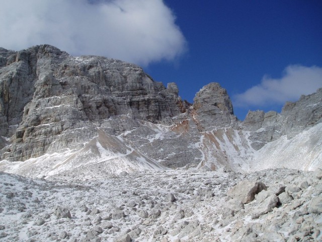 Dolkova špica, Zadnji dolek in šrbina. 