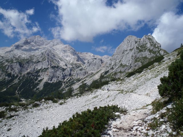 Vernar in pred njih Bohinjska vrata.