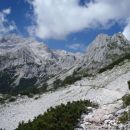 Vernar in pred njih Bohinjska vrata.