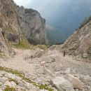 Pogled na prehojeno pot proti Bivaku IV na Rušju
