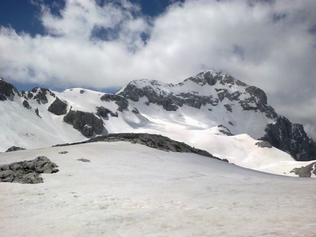 Razgled na Triglav