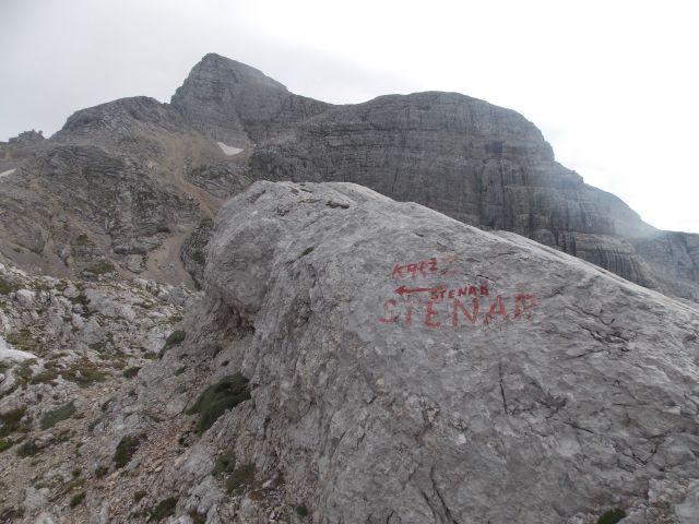 Smerokaz poti na skalci in razgled na Stenar