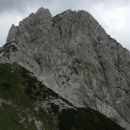 Razgled s poti na Veliko Babo