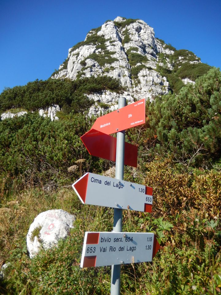 Smerne table na Jezerskem sedlu (1720m)