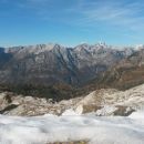 Razgled iz vrha na Bavški Grintavec, Mangart, Jalovec in Mojstrovke