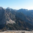 Razgled iz vrha na Prisojnik, Triglav, Kanjavec in Špičje