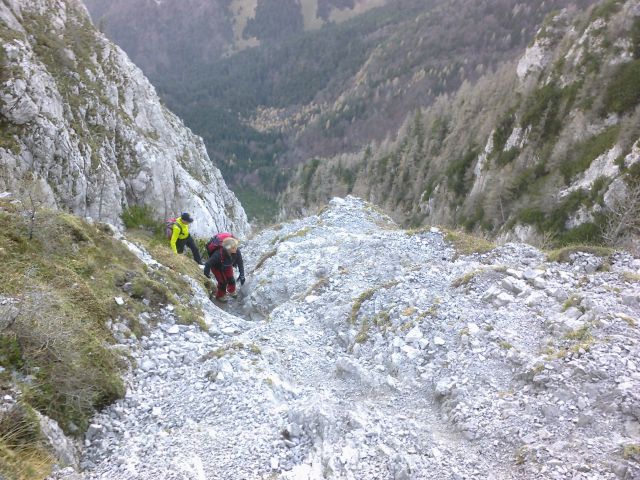 Zavarovala plezalna pot čez Žrelo