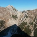 Razgled iz vrha na Mali Draški vrh, Srenjski preval in Viševnik