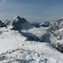 Razgled iz vrha na Jalovec, Kotovo sedlo in Mangart
