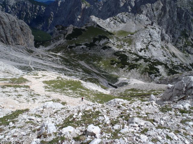 20160822 Kredarica-Triglav-Planika-Vodnik - foto