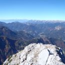 Storžič, Triglav, Košuta.
