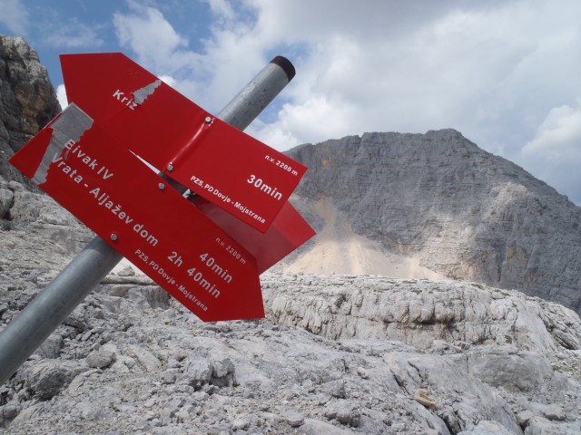 20180801 Vrata-Škrlatica-Rdeča šk-Dolkova špi - foto