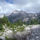 Triglav z okolico.