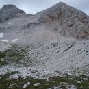 Mali in veliki Triglav.