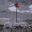 Vzpon na vrh Triglava.